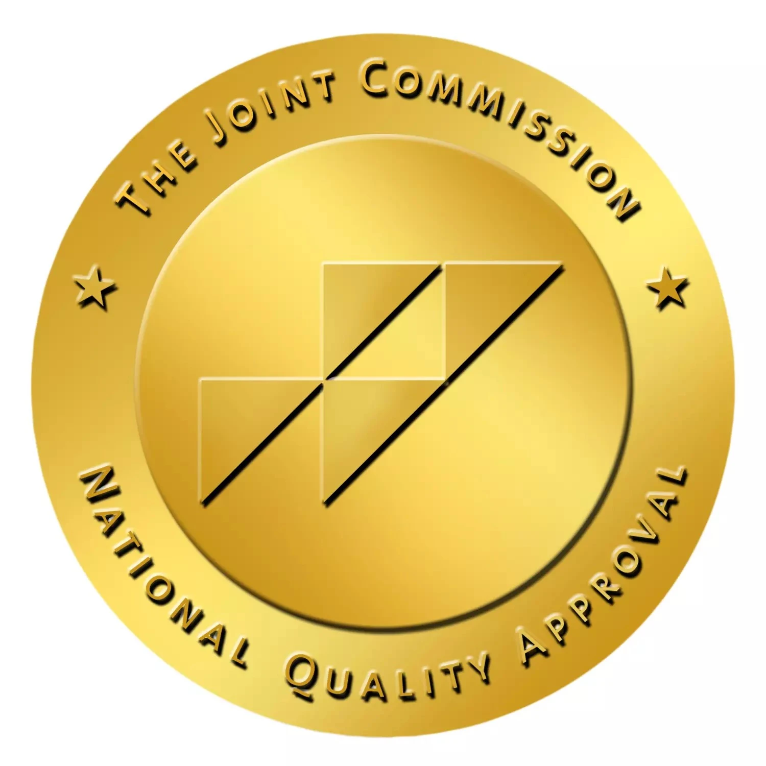 Joint commission Joint commission